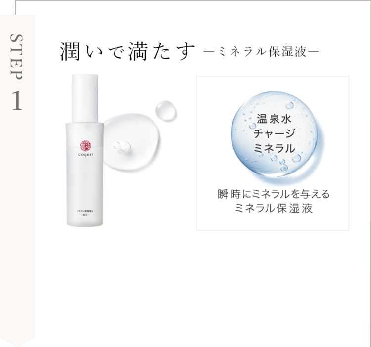 STEP1 潤いで満たす