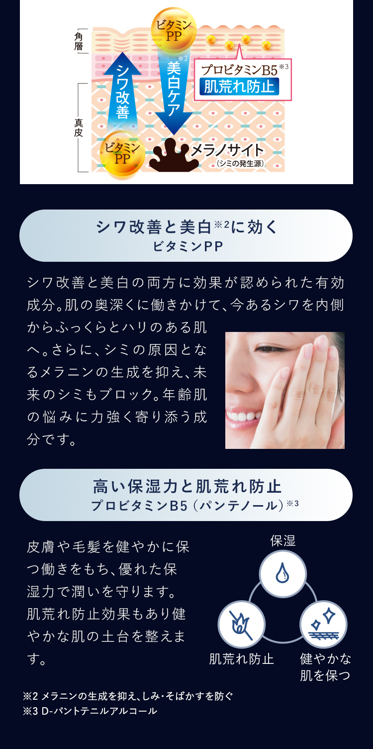 Wの有効成分がシワ改善・美白・肌荒れ防止を一気に叶える