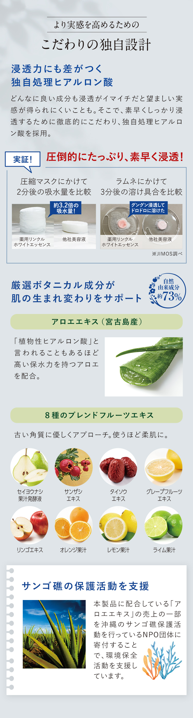 より実感を高めるためのこだわりの独自設計 浸透力にも差がつく独自処理ヒアルロン酸