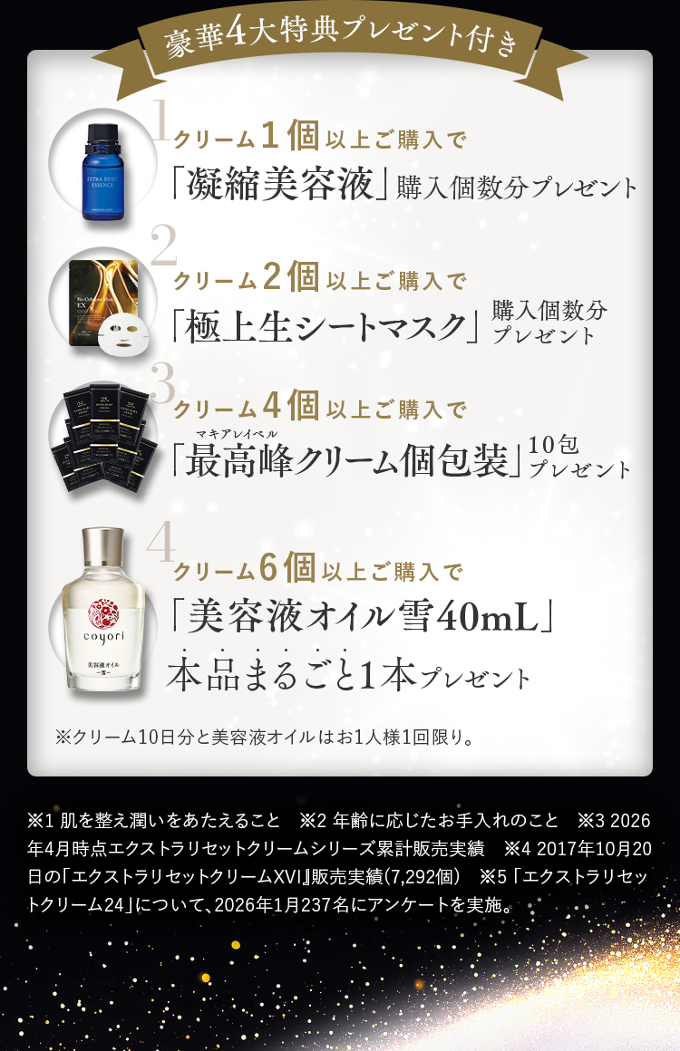 豪華4大特典プレゼント付き 1.クリーム１個以上ご購入で「凝縮美容液」購入個数分プレゼント 2.クリーム2個以上ご購入で「極上生シートマスク」購入個数分プレゼント 3.クリーム4個以上ご購入で「最高峰クリーム個包装」10包プレゼント 4.クリーム6個以上ご購入で「美容液オイル雪40mL」本品まるごと1本プレゼント ※クリーム10日分と美容液オイルはお1人様1回限り。