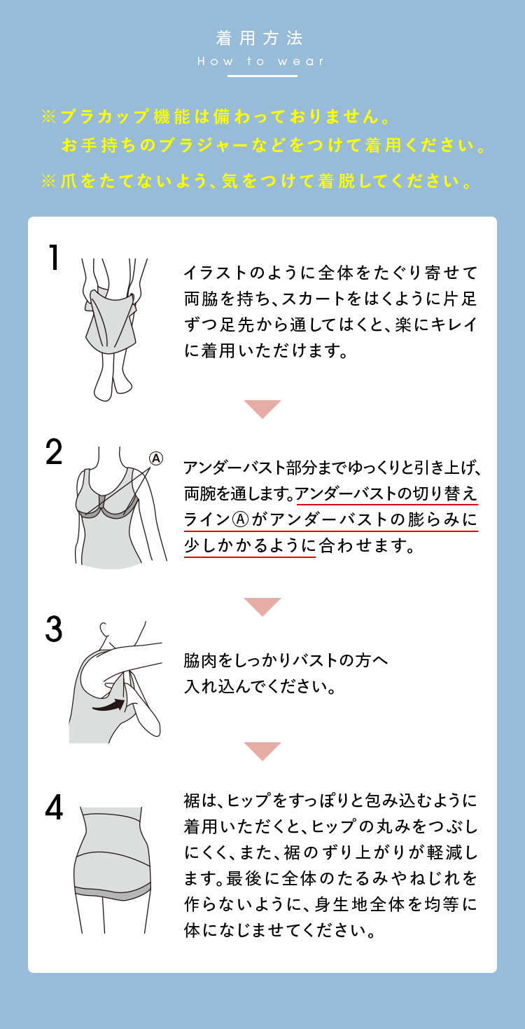 着用方法