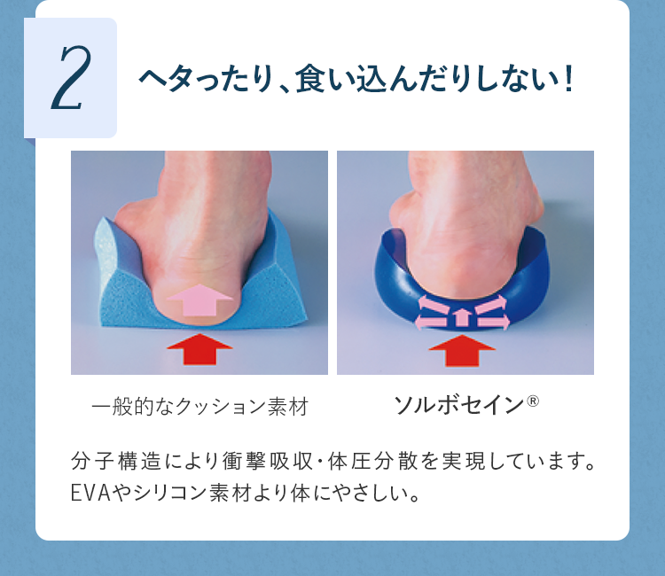 2 ヘタったり、食い込んだりしない！