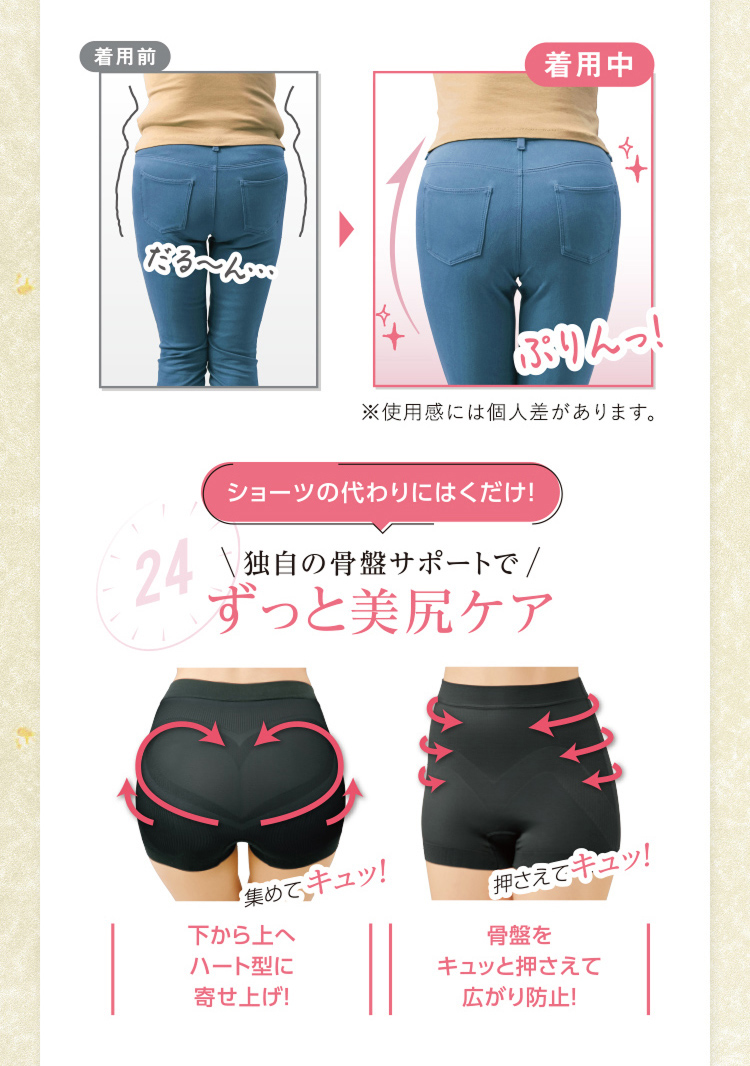 独自の骨盤サポートでずっと美尻ケア