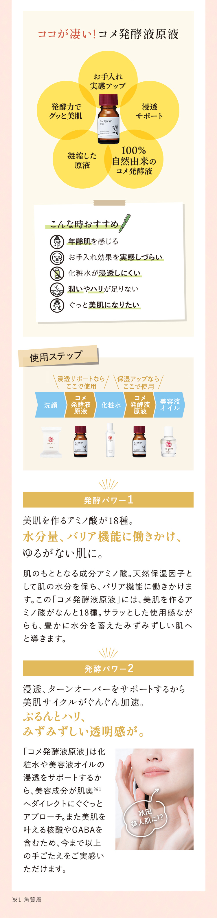 ココが凄い! コメ発酵液原液